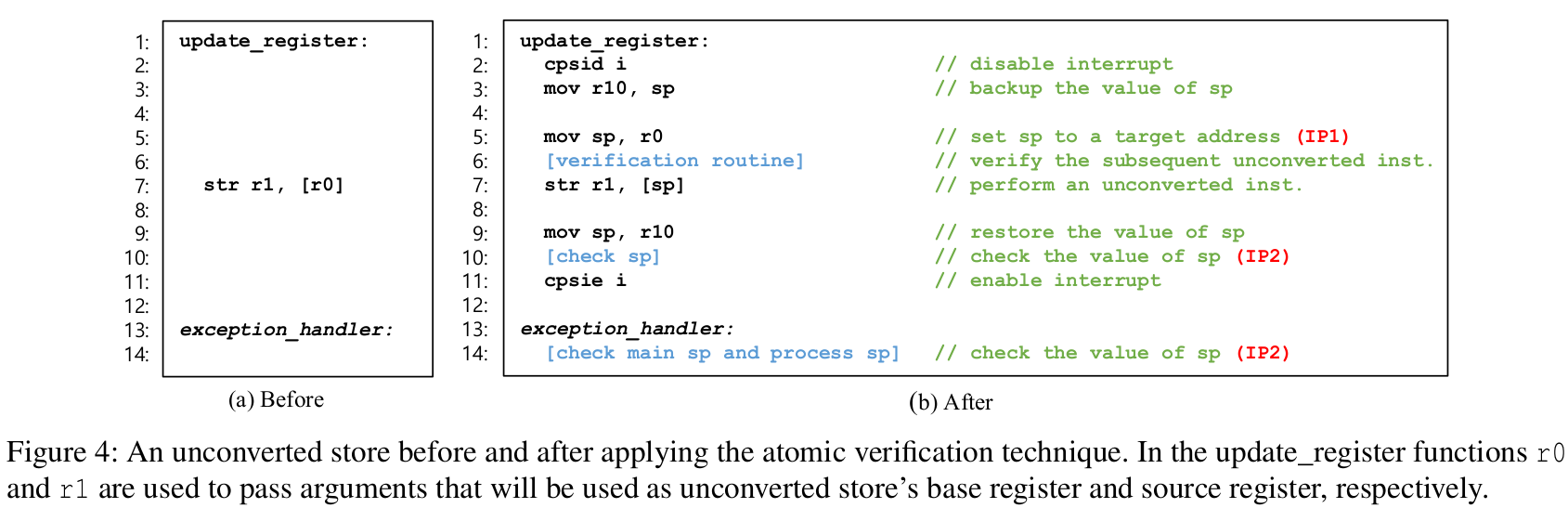 use sp as dedicated register to store atomic verification routine address